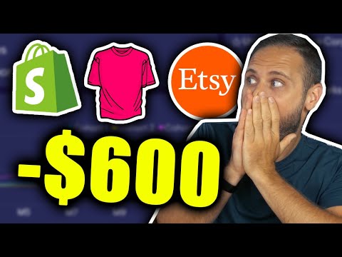 What They DON'T Tell You About Print On Demand Returns..