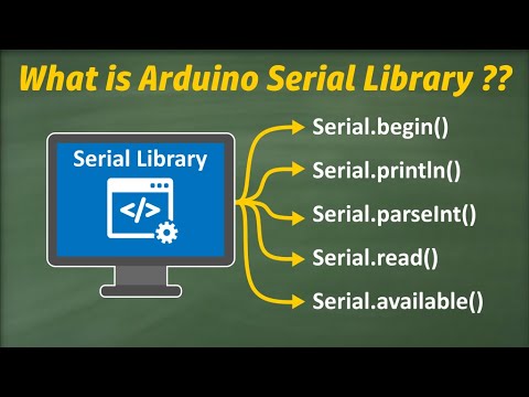 Lesson: 9 - Mastering Arduino Serial Library [ begin(), println(), read(), parseInt() Explained ]