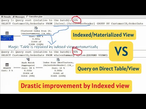Speed Up Queries with Indexed Views | SQL Server Performance Hack