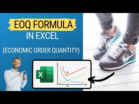 EOQ Formula with examples in Excel (Economic Order Quantity for Inventory Management)