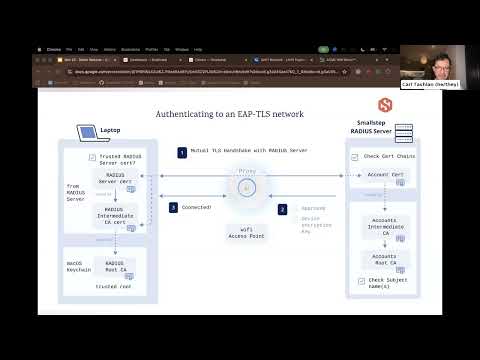 The Future of Wi-Fi Access: Seamless, Secure, and without Passwords
