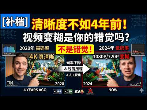 The Clarity Is Worse Than 4 Years Ago! Is the Video Getting Blurry Just Your Imagination?