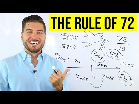 What Is The Rule Of 72