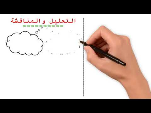 افضل منهجية تحليل نص فلسفي للحصول على اكثر من 15/20 مع مثال رائع يساعدك  على الفهم  بطريقة جيدة.