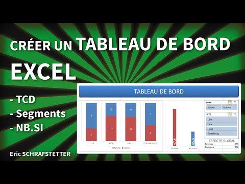 Créer un tableau de bord Excel - niveau 1