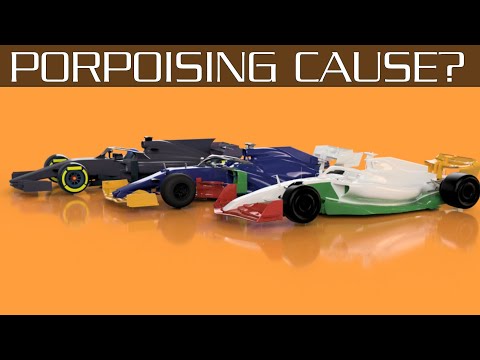 How Porpoising was caused by the 2022 F1 Rules