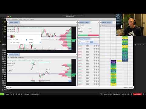 Building The Ultimate Dream For Quants and Market Makers