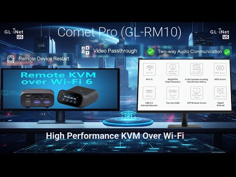 GLiNet Comet Pro (GL-RM10) Review: Remote KVM over Wi-Fi 6 with Two-Way Audio & Video Passthrough!