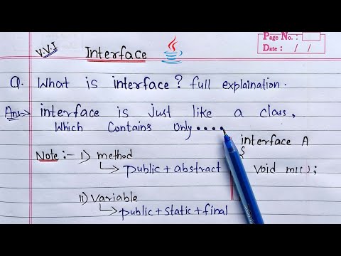 Interface in Java | Learn Coding