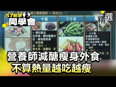 營養師減醣瘦身外食 不算熱量不挨餓越吃越瘦【健康同學會】精華篇｜劉芯彤 蔡侑達