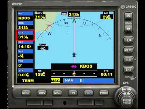 Flying the GPS with Ease - Part One