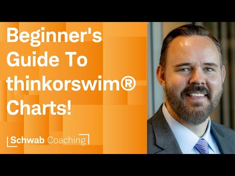 Lesson 4 of 8: Using thinkorswim® Charts | Getting Started with thinkorswim®