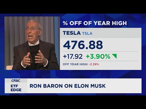 Ron & Michael Baron on Elon Musk, Tesla and the next big, opportunities in the market