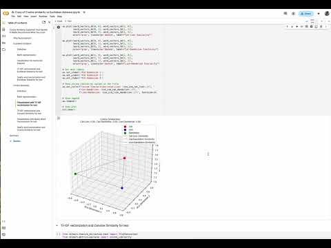 Cosine Similarity Explained: How Spotify & Netflix Recommend What You Love!