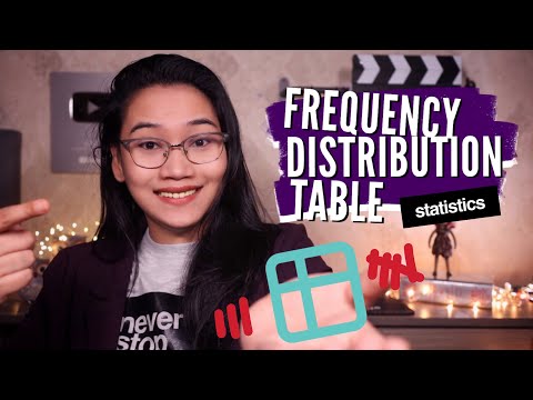 Making a Frequency Distribution Table - #Statistics | CSE and UPCAT Review