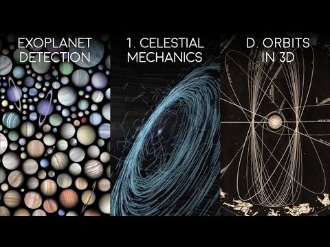 ExoDet1D: Orbits in 3D | 1. Celestial Mechanics | EXOPLANET DETECTION