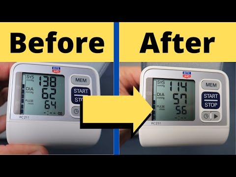 Blood Pressure: Elephant in the Room