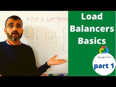 Load balancing - What is load balancing in networking | How load balancer works?  (part#1)