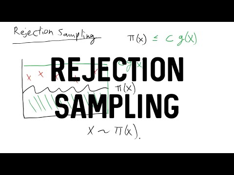 Rejection Sampling + R Demo