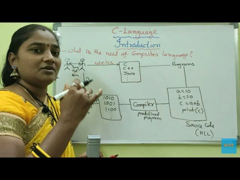 C-Language || Class-1 || Introduction:Part-1 || C Both in Telugu and English ||Telugu Scit Tutorials