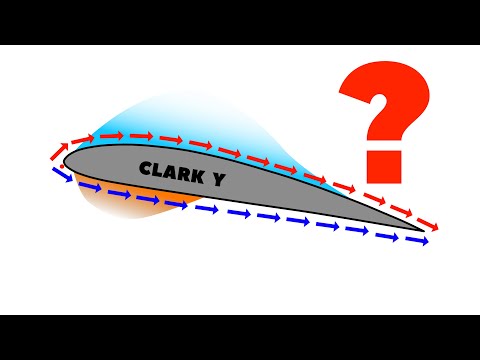 Is Airflow Distance Over the Top of a Wing Always Longer?