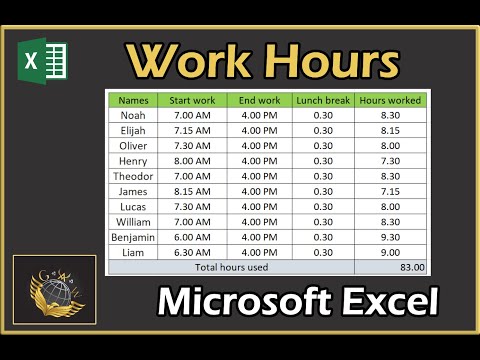 How to Calculate Hours Worked Including Lunch Break In Excel