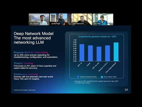 TAP Webinar: Cisco Live! Enterprise Networking Updates '25
