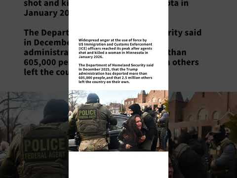 Trump's first year back