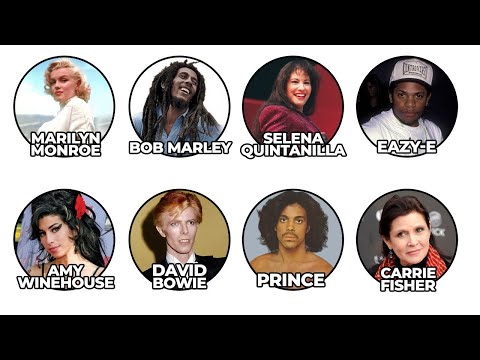 The Most Tragic Celebrity Deaths Explained