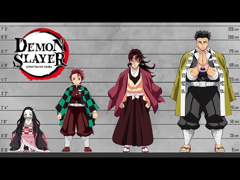 Demon Slayer: Size Comparison
