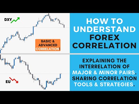 How to Understand Currency Correlation | FOREX