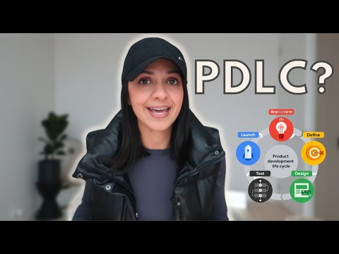 What is the Product Development Lifecycle? Ideation to launch 💡 ➡️ 🚀 | DOWNLOADABLE guide