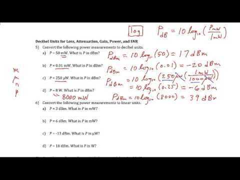Decibel Power Units dBm