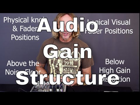 Pro Audio Gain Structure - Updated