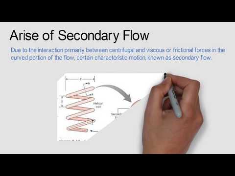 Fluid Flow in Curved Pipes and Helical Coils ; Forces and Dynamics