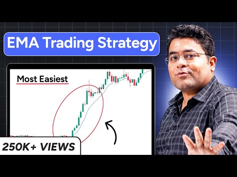 Perfect EMA Setup that will change your Trading | @HOLDwithPriyank