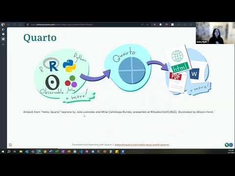 Parameterized Reporting with Quarto, R by Jadey Ryan