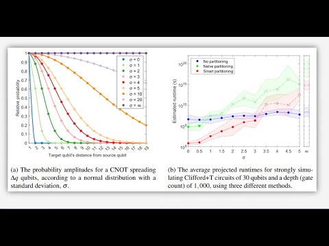 Smarter k-Partitioning of ZX-Diagrams for Improved Quantum Circuit Simulation - Matthew Sutcliffe