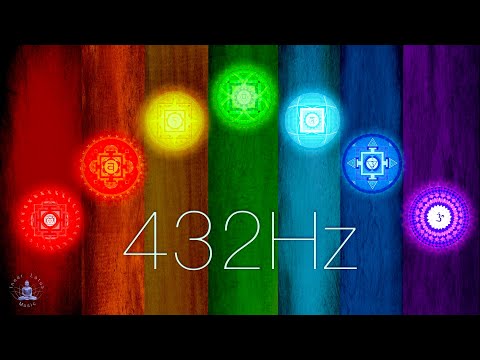 Feel All 7 Chakras | Healing Meditation Music | Full Body Aura Cleanse | Chakra “Feel” Series