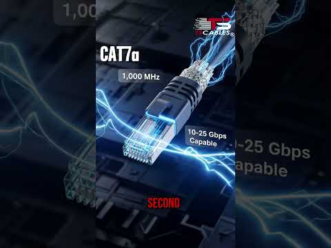 CAT7 VS  Cat7a: How to choose