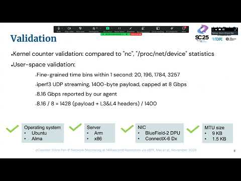20260130 - Cissie Mei (JLab) - “Catch Every Packet: Millisecond Network Monitoring on Linux”