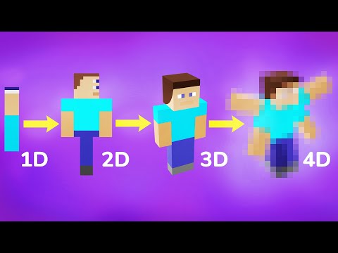 Как бы выглядел человек в 4D?