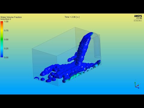 Ansys Fluent: FIlling a 3D Tank: Setup