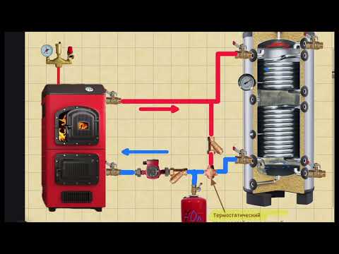 Котёл и Буферная ёмкость как обвязать? ПОДРОБНАЯ СХЕМА, рисую на iPad