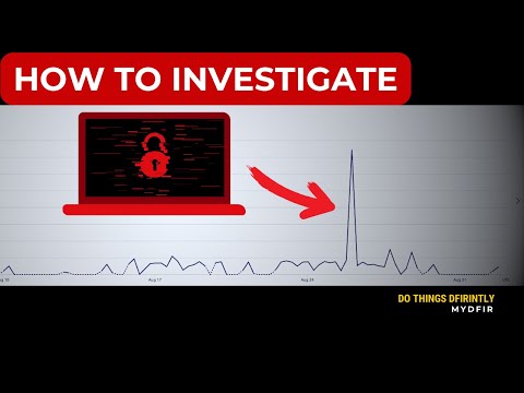 REAL SOC Analyst Investigation | Unusual Network Traffic | MYDFIR SOC Community
