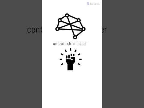 What is a Mesh Network Explained in 60 Seconds #shorts