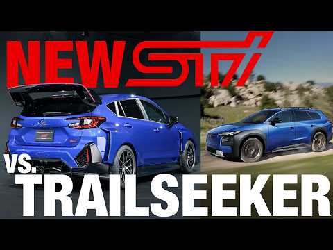 Poll Results are IN!  What you want in the Next STI