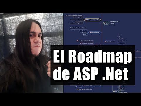 El Roadmap de ASP .NET 🛣️