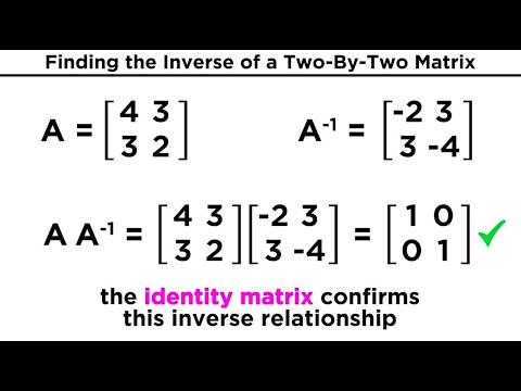 Inverse Matrices and Their Properties