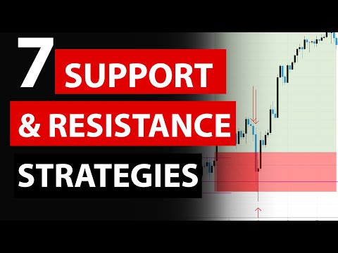7 Support and Resistance trading strategies that work